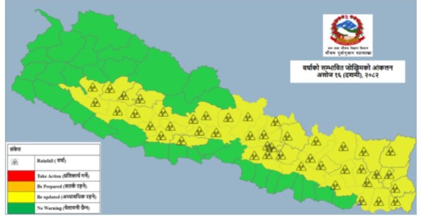 दशैंमा पानी पर्छ की पर्दैन, यस्तो छ दशैं मौसम 