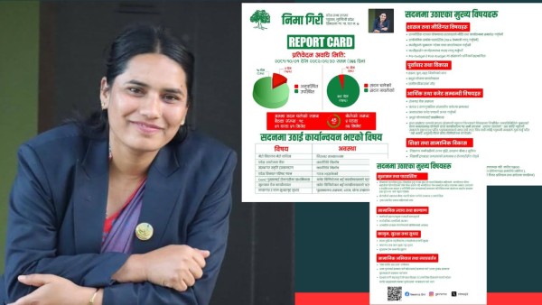 लुम्बिनी प्रदेश सभा सदस्य निमा गिरीद्वारा ३६६ दिने कार्यसम्पादन सार्वजनिक