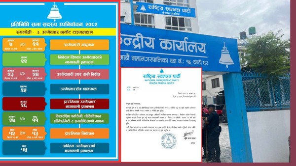 रुपन्देही ३ को उपनिर्वाचन : उम्मेदवारका लागि रास्वपाले माग्यो अनलाइन दरखास्त