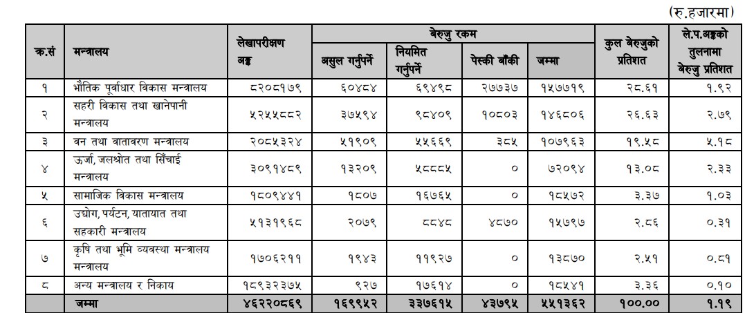 beruji-list-matralaya--1750941962.jpg